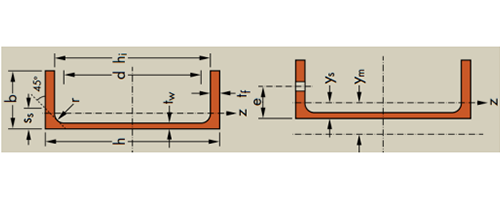歐標(biāo)槽鋼UPE簡(jiǎn)介