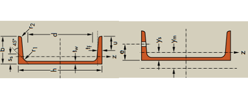 歐標槽鋼UPN簡介